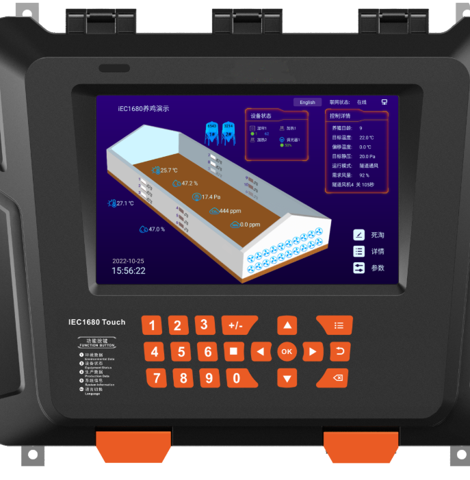 Environmental Temperature & Electronic Control Intelligent System | Full Climate Control Solution