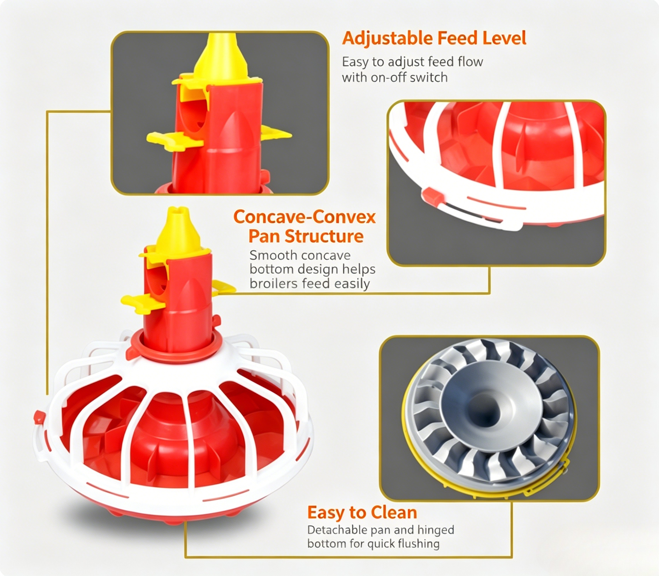 Automatic Broiler Chicken Feeder Pan | ABS Plastic Poultry Feed Pan For Floor Raising Chicken Farm E